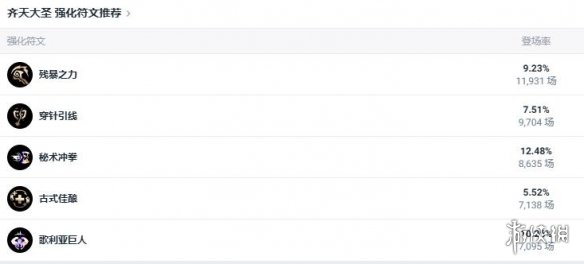Steam密码错误解决办法：快速解决登录难题的方法